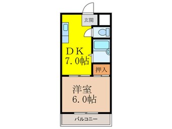 間取図 マンションフェニックス