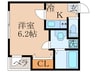 ａｔｔｒｉｃｅ太秦 1Kの間取り