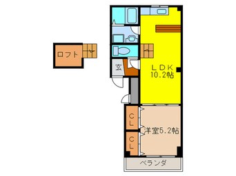 間取図 ＣＯＭＦＯＲＴ上の町