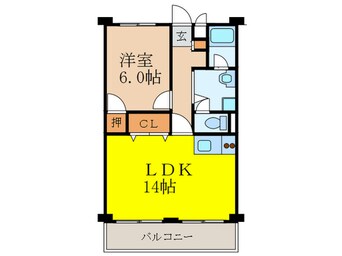 間取図 サニーサイド新大阪