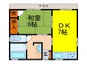 花屋敷1丁目828平屋 1DKの間取り