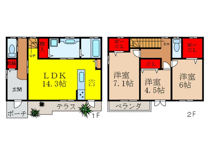 間取り図 ラ　ファミリア　フェリスA棟