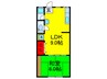 ハイツフジ(231-1-1） 1LDKの間取り