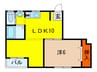 タフネス放出 1LDKの間取り