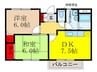 マ－ブルハイム 2DKの間取り