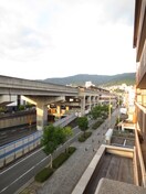 室内からの展望 セントラル新石切