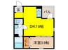 Ｆ＋ｓｔｙｌｅ西取石３号館 1DKの間取り