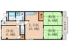 ハイツ山科 3LDKの間取り