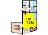 森田ハイツ 1DKの間取り