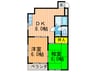 シャルマン津村 2DKの間取り