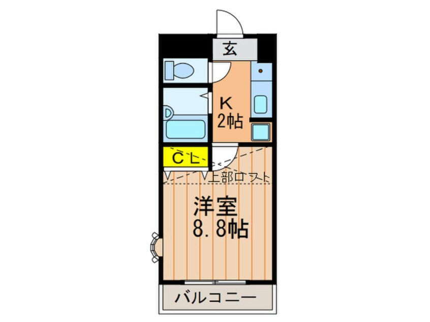 間取図 フロンティア長尾