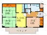 グリーンスクエアシバ 3LDKの間取り