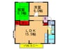 サンアレイ下野Ⅴ 2LDKの間取り