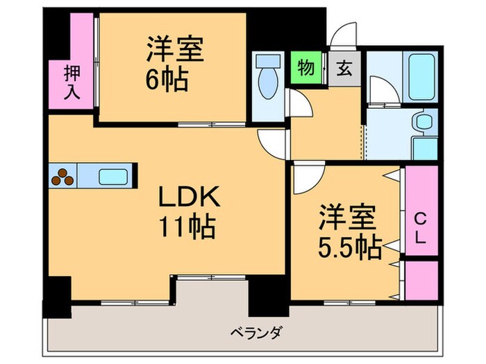 間取り図 住之江フタバビル