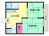 西村マンション 2DKの間取り
