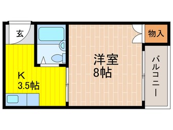 間取図 ランドレディ鶴見