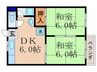 フォ－ブルゆたか 2DKの間取り