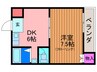 ライフ・ハイツ中宮 1DKの間取り
