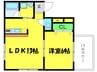 シティコ－ト熊野町 1LDKの間取り
