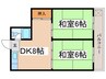 ロイヤルハイツ 2DKの間取り