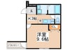 フジパレス鳳駅西サウス 1Kの間取り