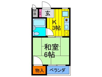 間取図 コーポリバージュ