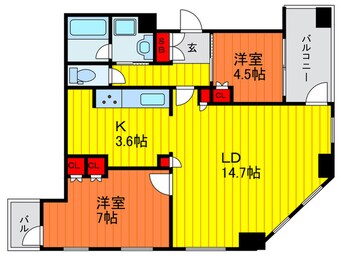 間取図 サンマークス大日Ｇ棟(2806)