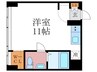 嘉門ハイツ 1Rの間取り