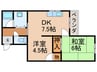 茄子作コーポ（301） 2DKの間取り