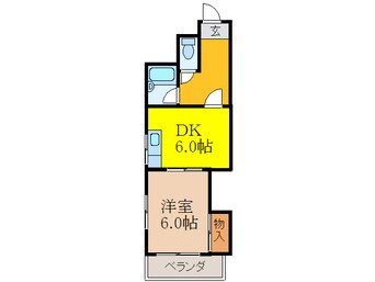 間取図 ラウレア茨木Ａ