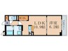 メディカル松下南 1LDKの間取り