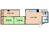 中央ハイツ ナカハラ 3LDKの間取り