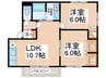 メゾン松ヶ丘 2LDKの間取り