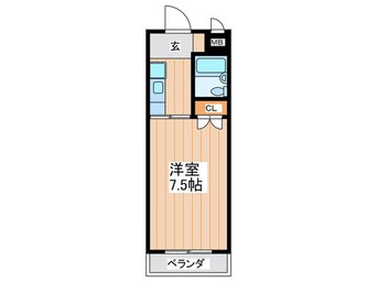 間取図 ベンベヌ－ト大西