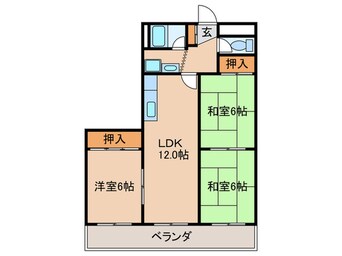 間取図 サンライズ南武庫之荘