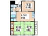 マンショングランティー 3LDKの間取り