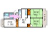 マッシュハイムⅠ 3DKの間取り