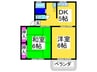 ソファレA 2DKの間取り