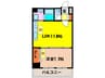ルネス西緑丘 1LDKの間取り