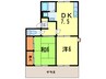 トロアメゾン A棟 2DKの間取り