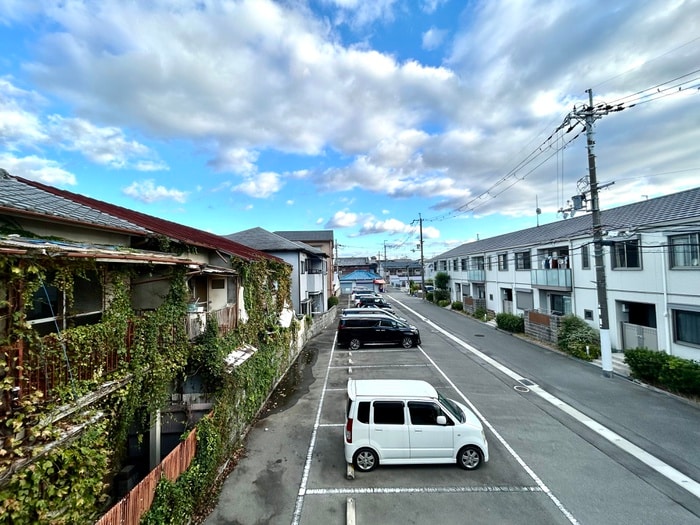 室内からの展望 ソフィア
