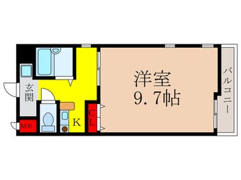 間取図 アヴァンス池田