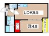 エバーグリーン武庫之荘 1LDKの間取り