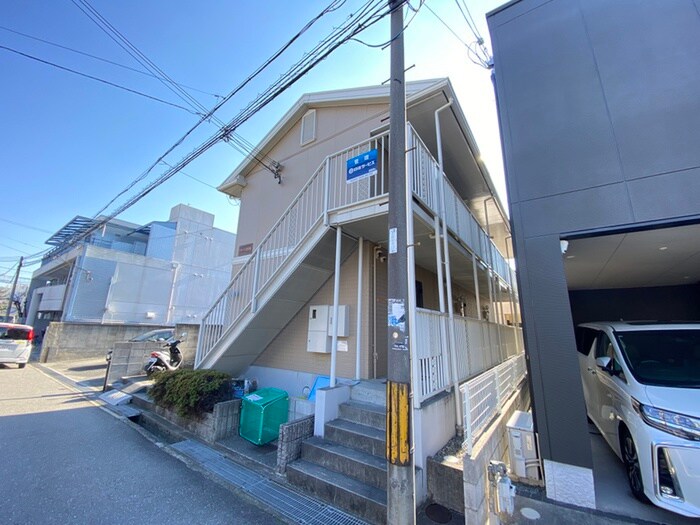 外観写真 フラッツ北昭和