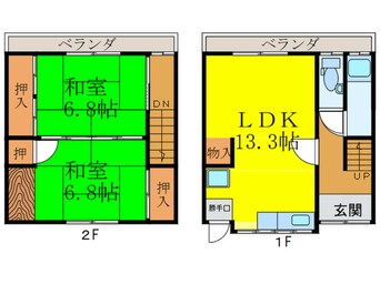 間取図 宇保町　貸家南Ⅰ