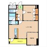 グリーンコートARAMAKI 2LDKの間取り