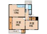 鶴甲コーポ２号棟（404） 2LDKの間取り