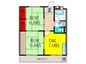 富士マンション 2DKの間取り