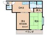 グルパ松原 2DKの間取り