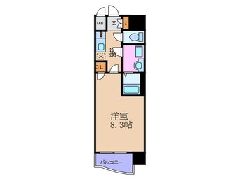 間取図 コスモ梅田ＷＥＳＴ(901)